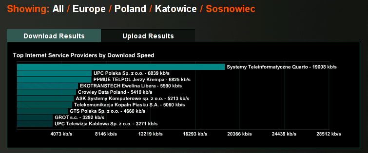 download