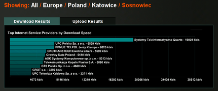 download